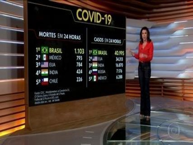 Casos e mortes por coronavrus no Brasil, 25 de junho, segundo consrcio de veculos de imprensa (atualizao das 8h)