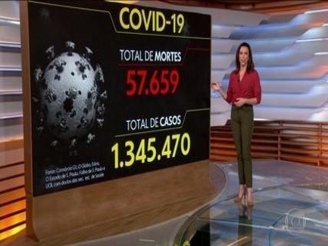 Casos e mortes por coronavrus no Brasil, 29 de junho, segundo consrcio de veculos de imprensa (atualizao das 8h)
