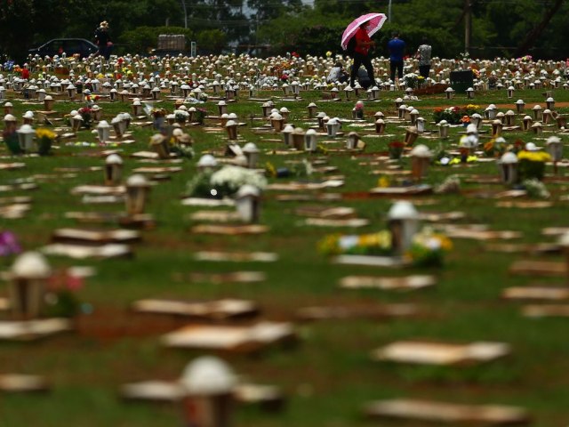 Brasil contabiliza 1.224 mortes por covid em 24h, maior número desde agosto