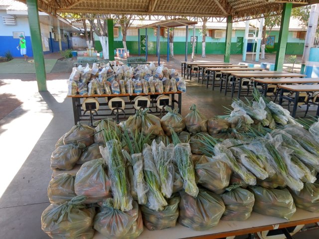 A Escola SCILA MDICI emite comunicado aos pais dos alunos que tiverem interesse em KIT ALIMENTAO