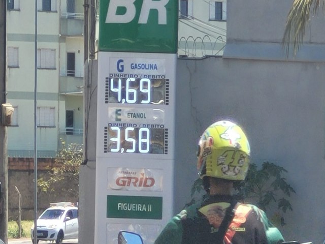 Preo da gasosa em Campo Grande estaciona, com mdia de R$ 4,68