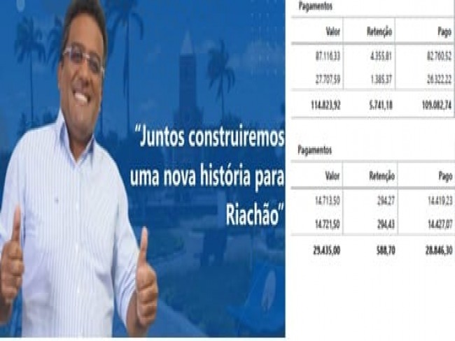 MESMO SEM AULAS EM RIACHO-MA PREFEITO JOAB SANTOS PAGA QUASE R$ 250 MIL POR TRANSPORTE ESCOLAR 