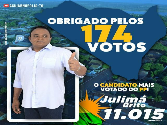 Vereador eleito Julim Brito agradece populao de Aguiarnpolis-TO