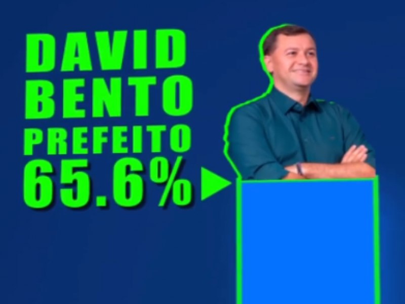 PREFEITO DAVID BENTO  O MAIS LEMBRADO, TEM 65,6% DA PREFERNCIA DO ELEITORADO E  FAVORITO PARA SE REELEGER NA PREFEITURA DE FILADLFIA