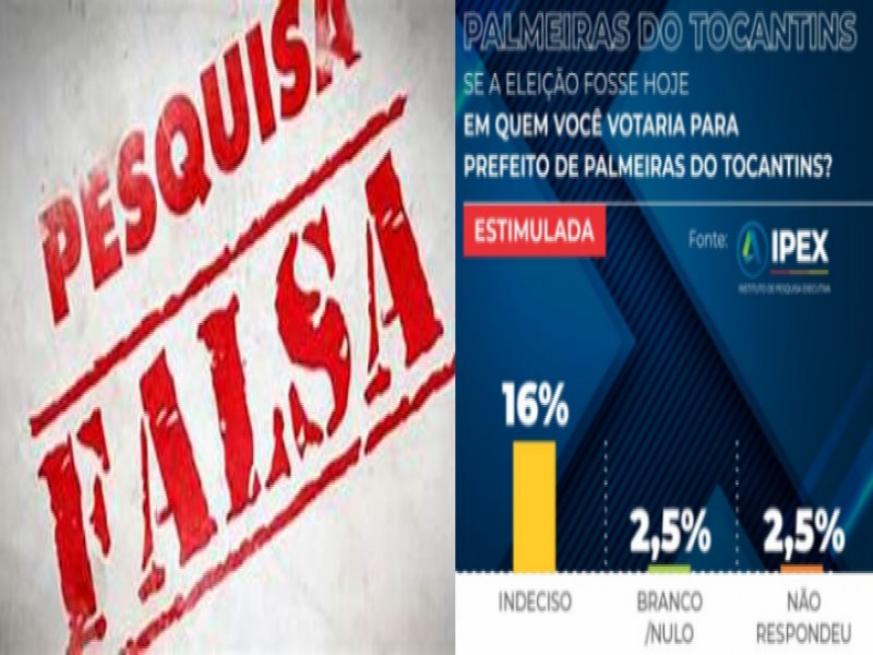 RECORDISTA EM PROIBIES DE DIVULGAO DE PESQUISAS, CONFESSOU IRREGULARIDADES  JUSTIA ELEITORAL O INSTITUTO QUE APONTOU SUPOSTA MUDANA NO CENRIO PARA A PREFEITURA DE PALMEIRAS