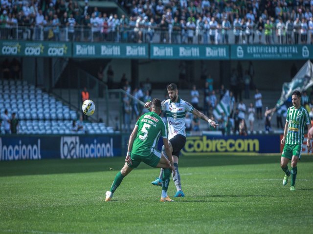 Esportes Coritiba e Juventude empatam em 2x2