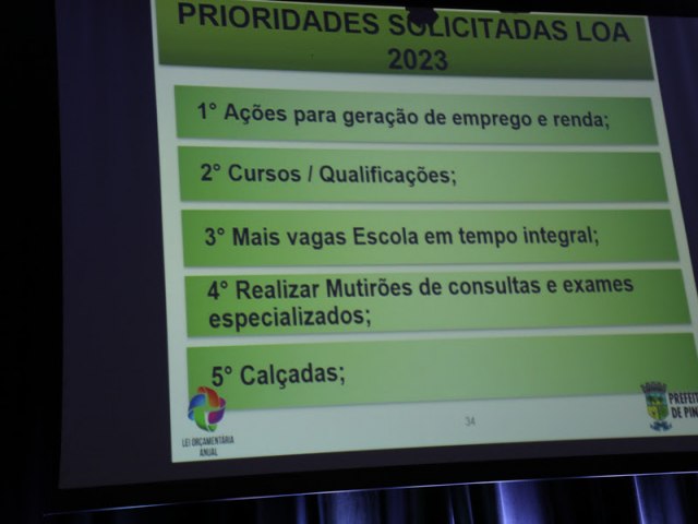 Prefeitura de Pinhais apresenta prioridades solicitadas para a LOA 2023 em Audincia Pblica