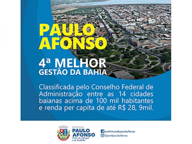 CFA classifica gestão municipal de Paulo Afonso como 4ª melhor da Bahia