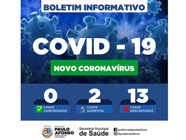 BOLETIM NOVO CORONAVÍRUS (COVID-19) – 23/03/2020 -PAULO AFONSO-BA