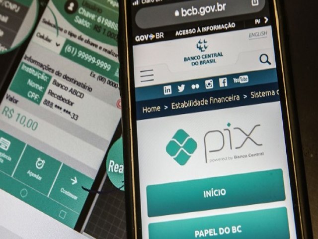 CONFIRA AS NOVAS REGRAS DO PIX QUE PASSAM A VALER A PARTIR DE HOJE