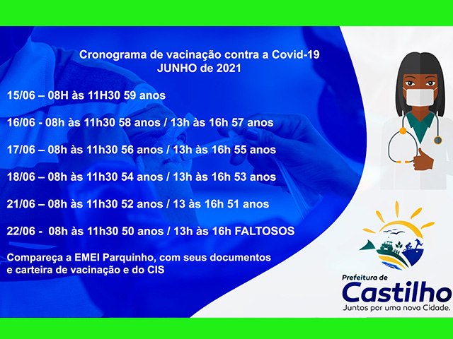 Secretaria Municipal de Saúde de Castilho divulga cronograma de vacinação contra a Covid-19