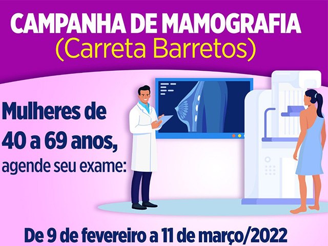 ALERTA: 50% das castilhenses entre 40 e 69 anos AINDA NÃO não agendaram a Mamografia