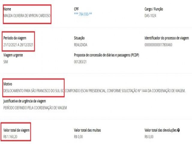 ESCNDALO: Viagens, hoteis e superfaturamento: servidora gastou R$ 4 milhes no carto corporativo de Bolsonaro