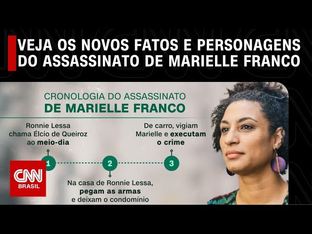 Anexos sigilosos da delao de lcio Queiroz serviro para encontrar intermedirio da morte de Marielle