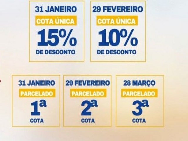 Prazo para pagamento do IPVA 2024 com 15% de desconto encerra nesta quarta (31)