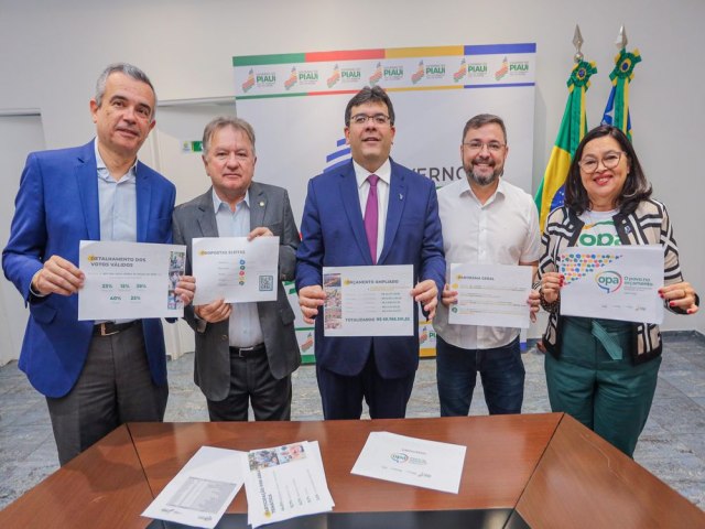 Com R$ 67 milhes em investimentos, governador divulga propostas eleitas no Oramento Participativo 2024-2025