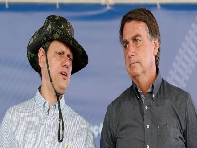 Bolsonaro rifa Tarcsio e escolhe Flvio como plano B para as eleies de 2026