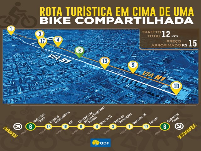 Um passeio no corao da capital sobre duas rodas