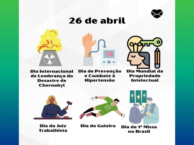 26 de abril  Dia do Goleiro. As datas comemorativas de hoje, quarta