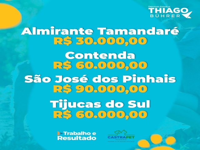 Deputado Thiago Bhrer indica 4 cidades para receberem o programa CastraPet.