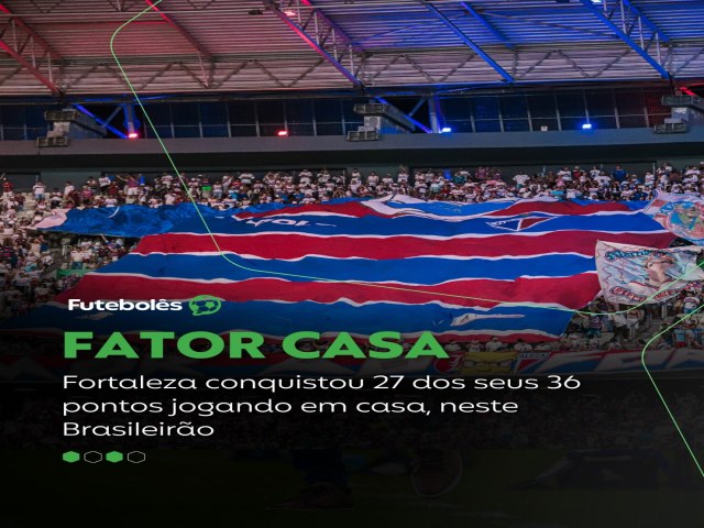 O Fortaleza sabe bem aproveitar o fator casa neste Campeonato Brasileiro