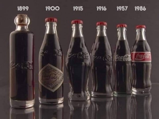 A Evoluo das Garrafas Coca-Cola: