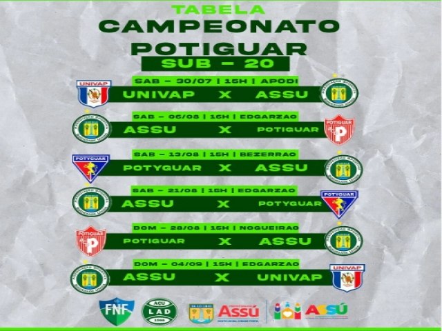 Futebol: ASSU estreia dia 30 no Campeonato Potiguar Sub-20