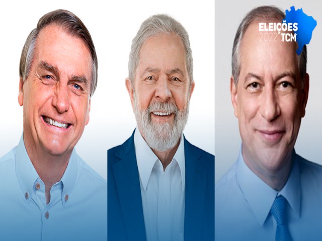  Pesquisa TCM/TS2: Em Ass, Lula lidera pesquisa com 64% das intenes de voto