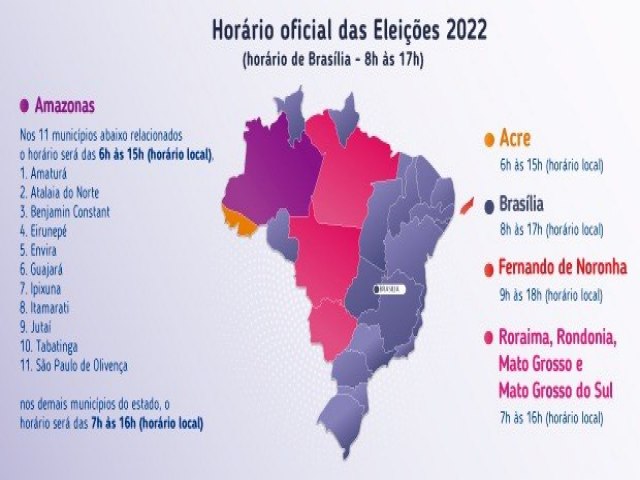 Votao em todo pas seguir o horrio de Braslia