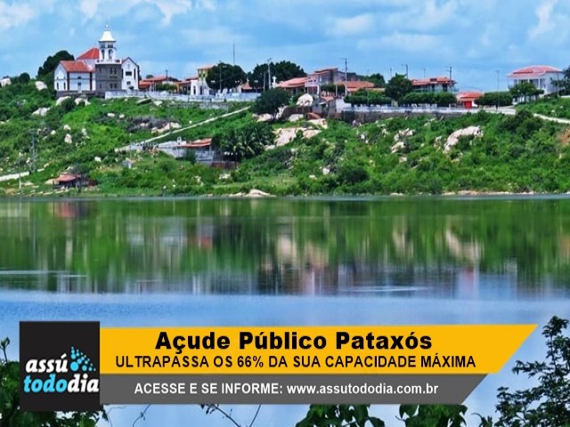 Aude Pblico Pataxs ultrapassa os 66% da sua capacidade mxima de armazenamento 