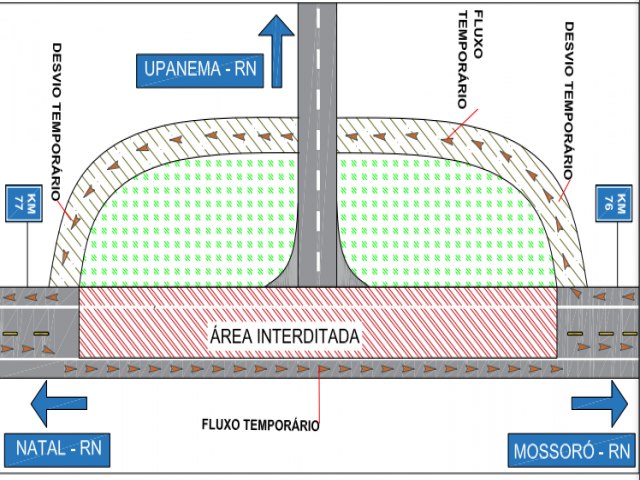  Acesso a Upanema na BR-304 passar por interdies a partir desta segunda-feira (25)