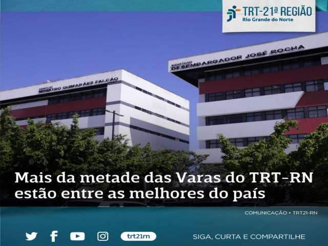 Mais da metade das Varas do Trabalho do Rio Grande do Norte esto entre as melhores do Brasil 