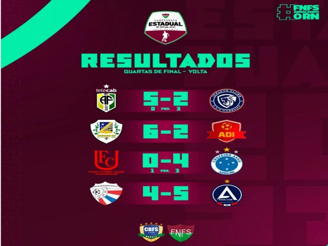 Futsal: Cruzeiro/Ass est na semifinal do Campeonato Estadual 2023 