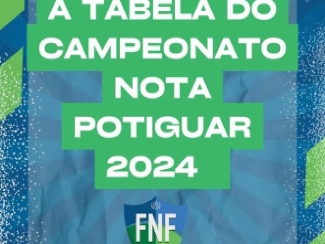 FNF publica tabela dos primeiros jogos do Campeonato Potiguar 2024
