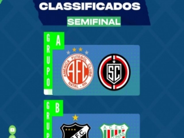 Campeonato Potiguar tem confrontos definidos na semifinal do primeiro turno