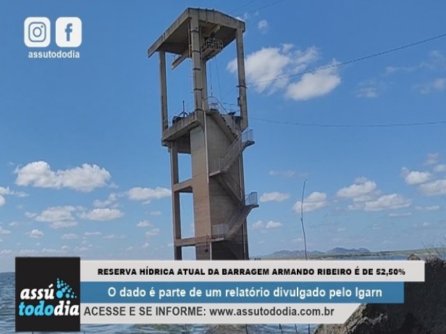 Reserva hdrica atual da Barragem Armando Ribeiro  de 52,50%  