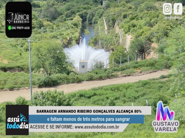 Barragem Armando Ribeiro Gonalves alcana 80% e faltam menos de trs metros para sangrar