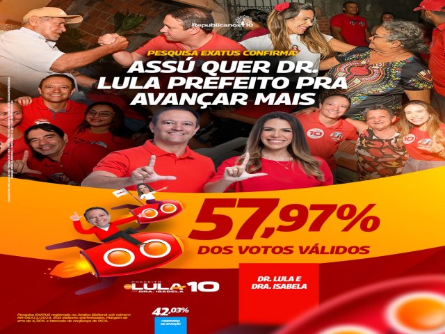   Mais uma pesquisa aponta Vitria de Dr. Lula em Ass