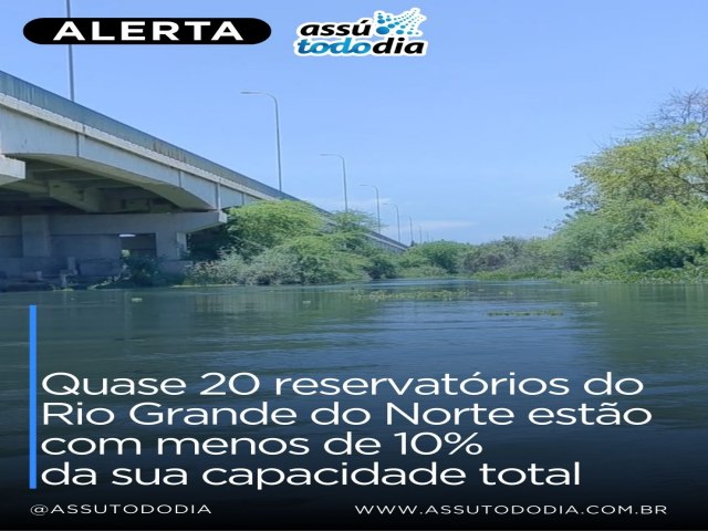 Quase 20 reservat�rios do Rio Grande do Norte est�o com menos de 10% da sua capacidade total