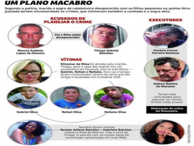 Famlia desaparecida no DF: Pai e filho encomendaram morte de parentes por R$ 100 mil, confessa suspeito preso