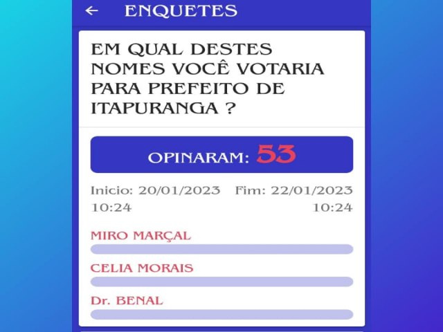 PAX MUNDIAL FAZ ENQUETE: EM QUAL DESTES NOMES VOC VOTARIA PARA PREFEITO  DE ITAPURANGA ????