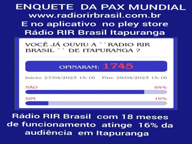 RADIO RIR BRASIL  ITAPURANGA TEM HOJE  16% DE OUVINTES EM 18 MESES DE TRABALHO NA REDE  WEB   