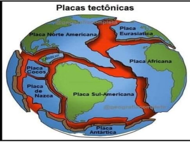 Placas tectnicas