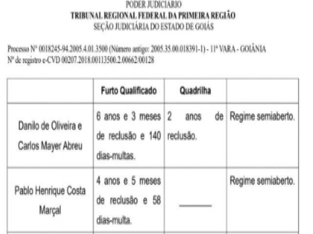 Vdeo: Boulos e Tbata detonam Pablo Maral e mostram que coach foi condenado por roubo a banco