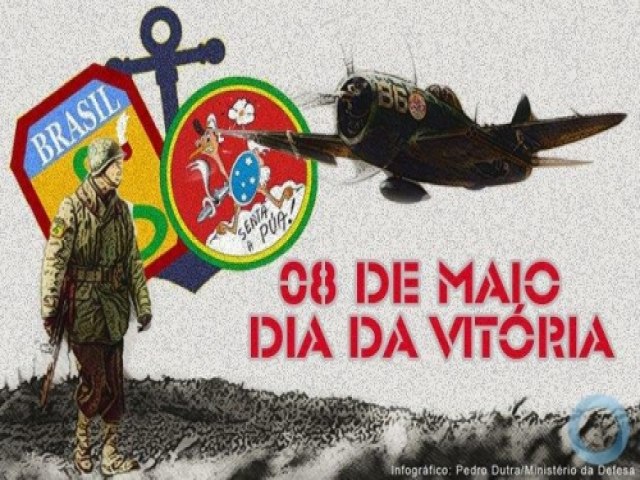 Dia da Vitria na Europa