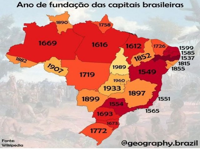 Histria das Capitais do Brasil