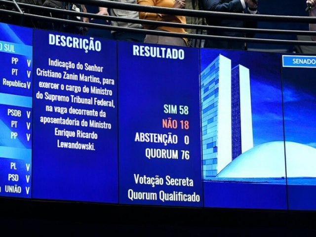 Senado aprova Zanin para o STF por 58 a 18