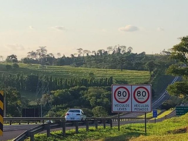 LIMITE DE VELOCIDADE DA RODOVIA EUCLIDES DA CUNHA (SP-320)  REDUZIDO A 80 KM