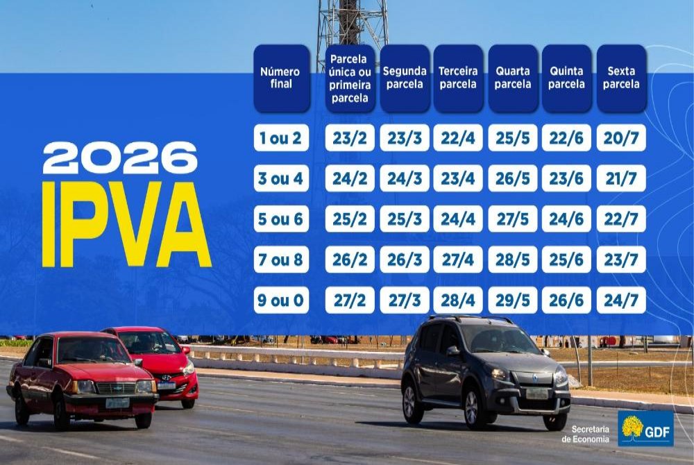 Prazo para pagar segunda parcela do IPVA come�a segunda (23)