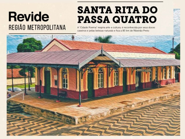 Arte, Cultura e Turismo de Santa Rita do Passa Quatro so destaques em famosa revista de Ribeiro Preto